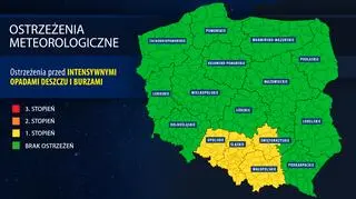 Ostrzeżenia meteorologiczne IMGW