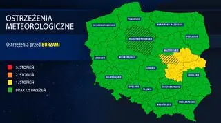 Ostrzeżenia meteorologiczne IMGW