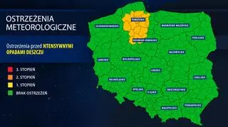 Ostrzeżenia meteorologiczne IMGW