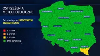 Ostrzeżenia meteorologiczne IMGW
