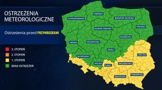 Ostrzeżenia meteorologiczne IMGW
