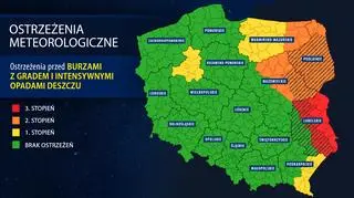 Ostrzeżenia meteorologiczne IMGW