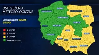 Ostrzeżenia meteorologiczne IMGW