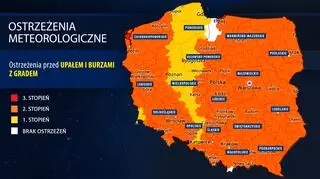 Ostrzeżenia meteorologiczne IMGW