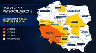 Ostrzeżenia meteorologiczne IMGW
