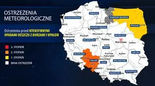 Ostrzeżenia meteorologiczne IMGW
