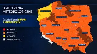 Ostrzeżenia meteorologiczne IMGW
