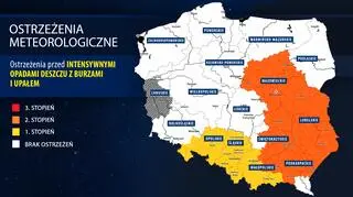 Ostrzeżenia meteorologiczne IMGW