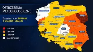 Ostrzeżenia meteorologiczne IMGW