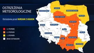Ostrzeżenia meteorologiczne IMGW