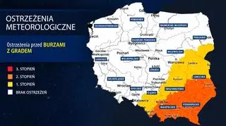 Ostrzeżenia meteorologiczne IMGW