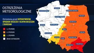 Ostrzeżenia meteorologiczne IMGW