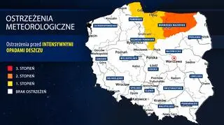 Ostrzeżenia meteorologiczne IMGW