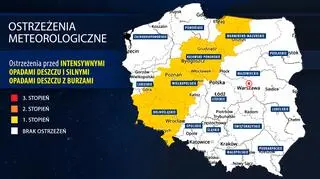 Ostrzeżenia meteorologiczne IMGW
