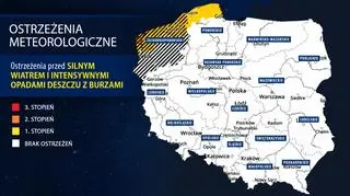 Ostrzeżenia meteorologiczne IMGW