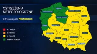 Ostrzeżenia meteorologiczne (IMGW)