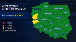 Ostrzeżenia meteorologiczne (IMGW)
