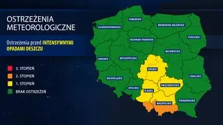 Ostrzeżenia meteorologiczne IMGW