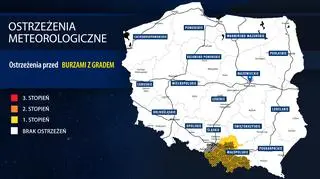 Ostrzeżenia meteorologiczne IMGW