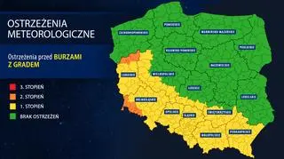 Ostrzeżenia meteorologiczne IMGW