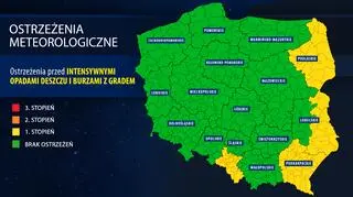 Ostrzeżenia meteorologiczne IMGW