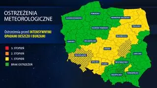 Ostrzeżenia meteorologiczne IMGW