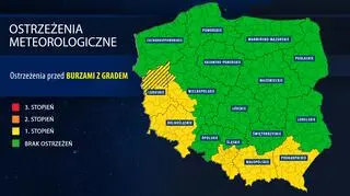 Ostrzeżenia meteorologiczne IMGW