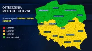 Ostrzeżenia meteorologiczne IMGW