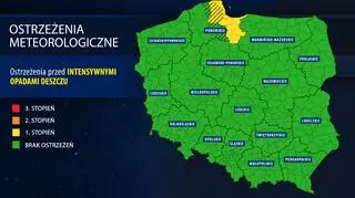Ostrzeżenia meteorologiczne (IMGW)