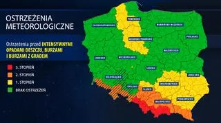 Ostrzeżenia meteorologiczne (IMGW)