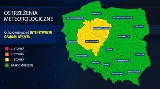 Ostrzeżenia meteorologiczne (IMGW)