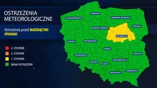 Ostrzeżenia meteorologiczne IMGW