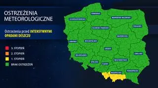 Ostrzeżenia meteorologiczne (IMGW)