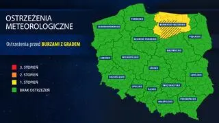 Ostrzeżenia meteorologiczne (IMGW)