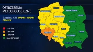 Ostrzeżenia meteorologiczne IMGW