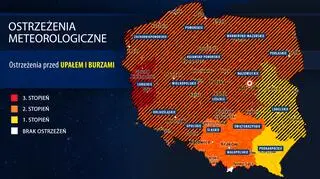 Ostrzeżenia meteorologiczne IMGW