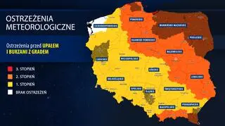 Ostrzeżenia meteorologiczne IMGW