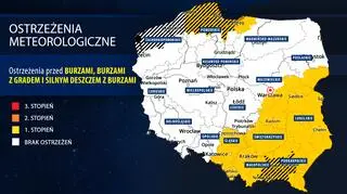 Ostrzeżenia meteorologiczne IMGW