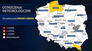 Ostrzeżenia meteorologiczne IMGW