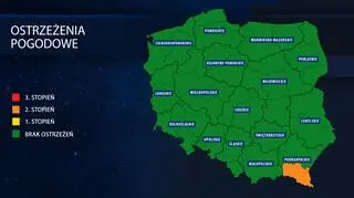 Ostrzeżenia meteorologiczne
