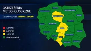 Ostrzeżenia meteorologiczne