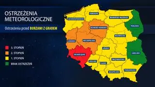 Ostrzeżenia meteorologiczne