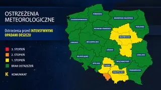 Ostrzeżenia meteorologiczne