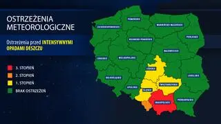 Ostrzeżenia meteorologiczne