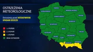 Ostrzeżenia meteorologiczne