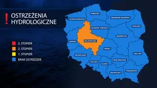 Ostrzeżenia meteorologiczne