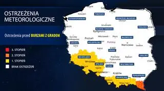Ostrzeżenia meteorologiczne