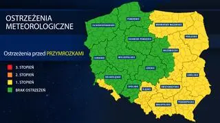 Ostrzeżenia meteorologiczne