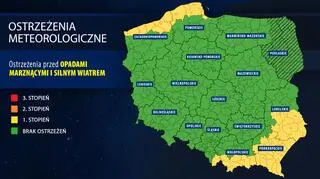 Ostrzeżenia meteorologiczne