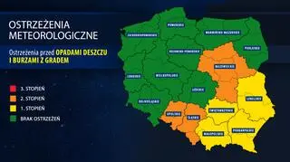 Ostrzeżenia pogodowe IMGW